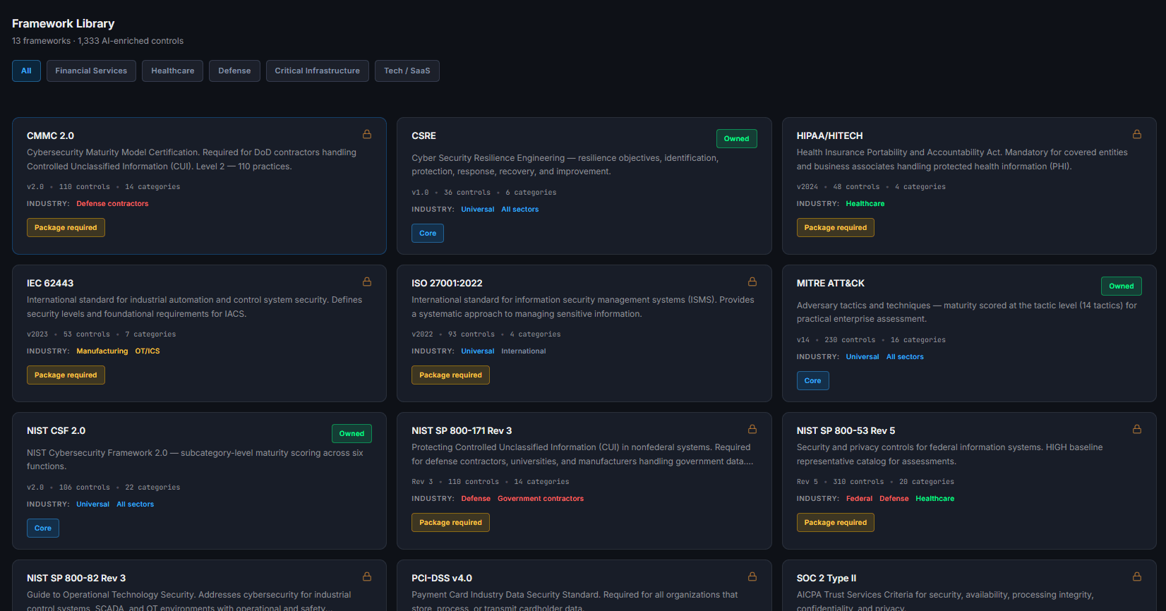 Optecz Framework Library